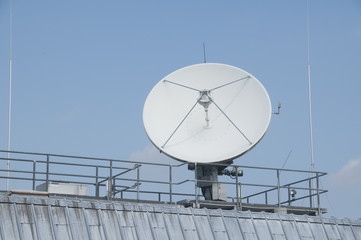 Parabolantenne Digitalfernsehen