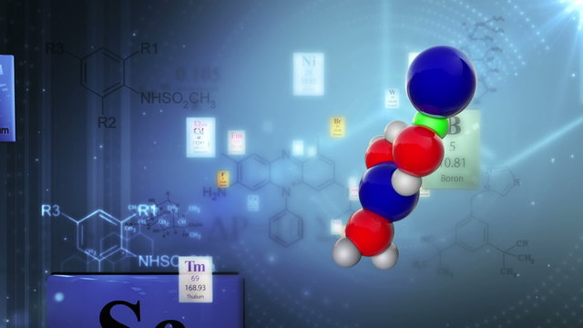 Molecular Structure, elements, chemical formulas