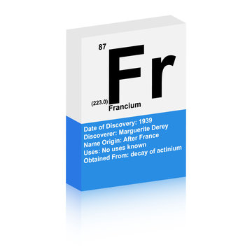 Francium Powder Francium Uses