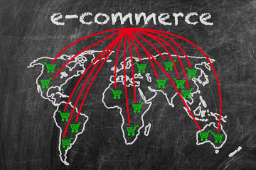 E-commerce business