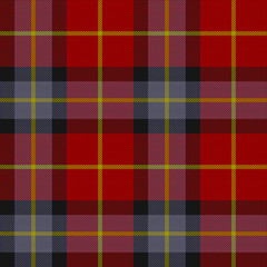 Tartan Texture