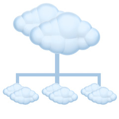 Cloud diagram
