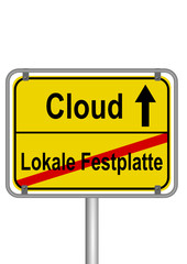 Cloud vs Lokale Festplatte