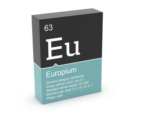 Europium from Mendeleev's periodic table