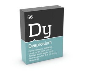 Dysprosium from Mendeleev's periodic table