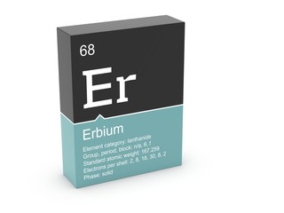 Erbium from Mendeleev's periodic table