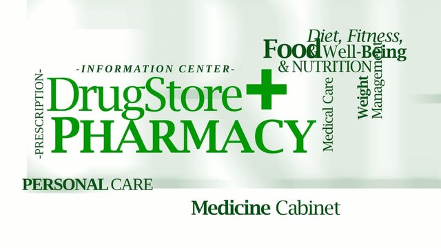Drugstore Pharmacy tag cloud video