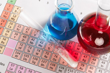 Periodic table and chemicals