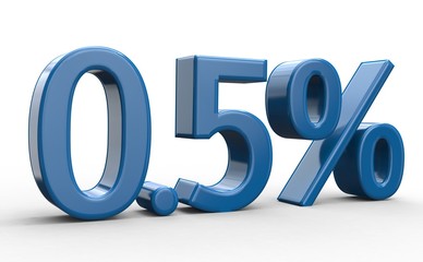 0.5 % 3d Schrift blau