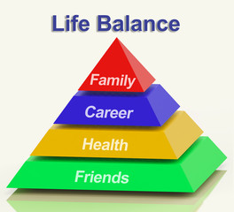 Life Balance Pyramid Shows Family Career Health And Friends