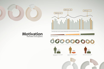 Obraz premium Motivation infographics with graphs and statistics for business