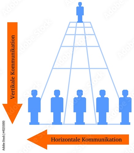"horizontale und vertikale Kommunikation" Stockfotos und ...