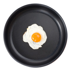 Fried egg in a pan