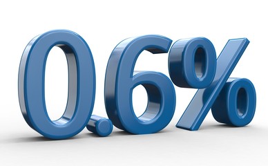 0.6 % 3d Schrift blau