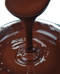 lots of chocolate falling from above