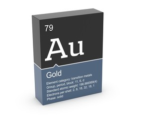 Gold from Mendeleev's periodic table