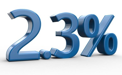 2.3 % 3d Schrift blau