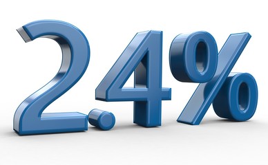 2.4 % 3d Schrift blau