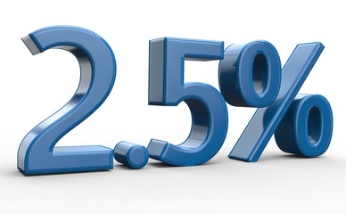 2.5 % 3d Schrift blau