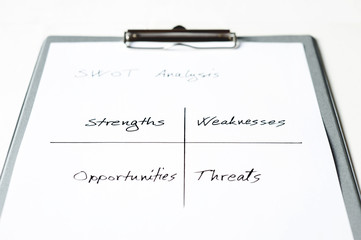 SWOT Analysis