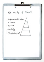 Hierarchy of needs