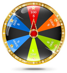 Obraz premium Wheel of fortune
