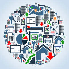 Property services market set