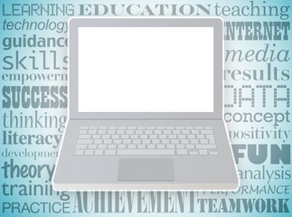 Computer with power words