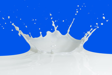 milk splash