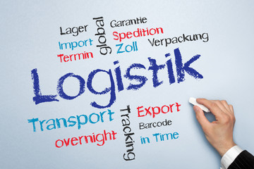 Logistik Tag Cloud