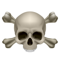 Human skull and crossbones