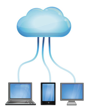 cloud computing concept