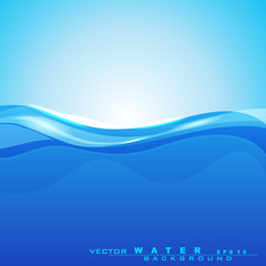 Abstract background with water waves and sun light for save wate