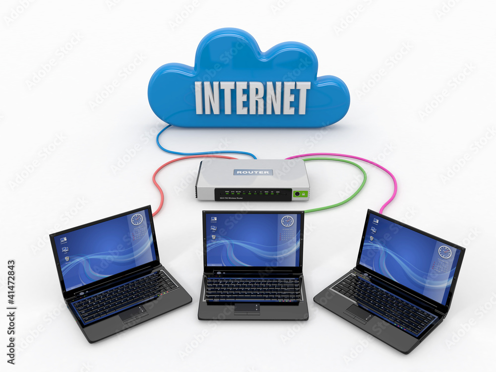 Poster home network. router and three laptops
