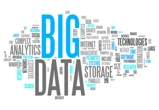 Word Cloud "Big Data"