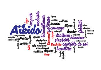 Web Art Design AIKIDO TAG CLOUD NUAGE  40