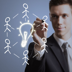 business idea - brainstorming