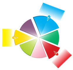 Colorful pie chart with tabs