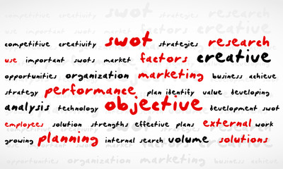 Swot Word Cloud