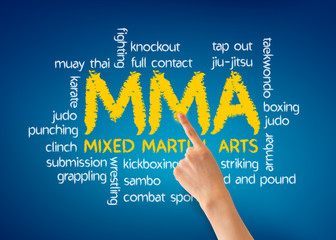 Mixed Martial Arts