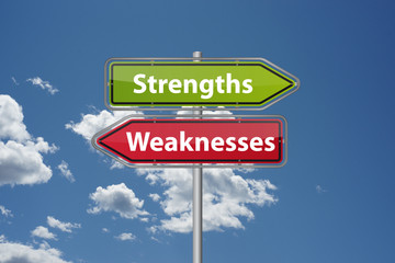 Strengths - Weaknesses