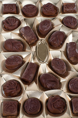 Chocolate candies