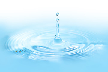 Water drop close up