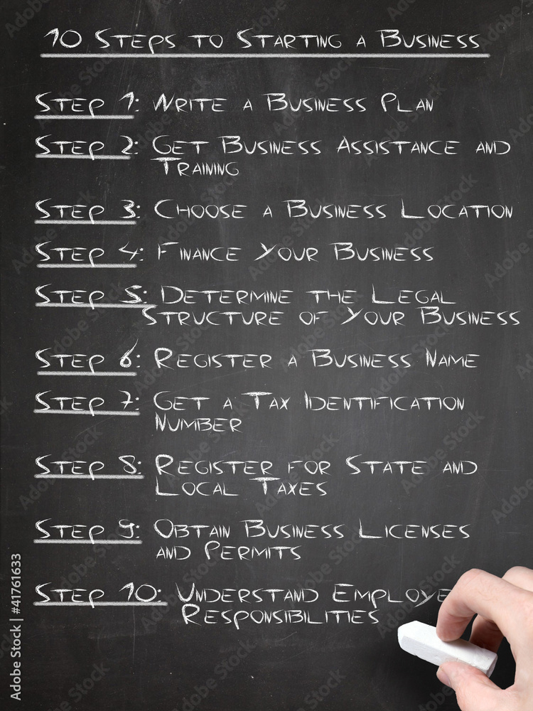Wall mural 10 steps to starting a business