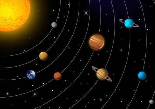 solar system