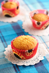 Delicious homemade muffins