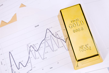Photo of gold bars on graphs and statistics