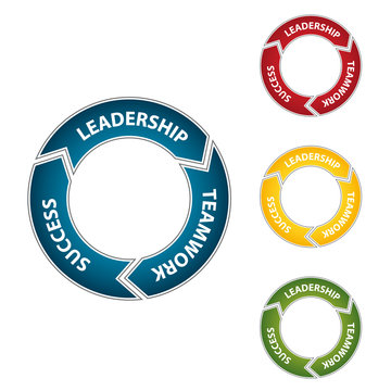 Scheme for Leadership - Teamwork - Success