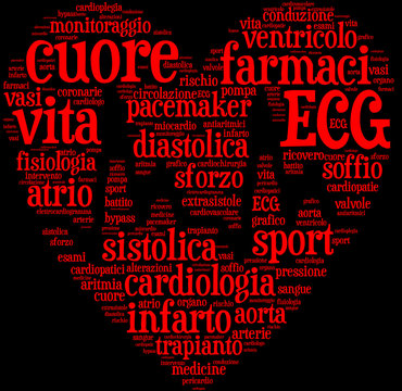 tagcoud cardiologico con picchi di ECG
