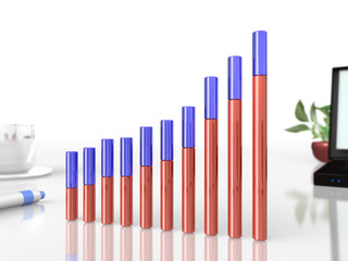 The success of the business